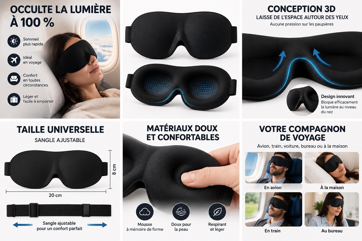 Le Masque Nomade – Masque de sommeil 3D occultant