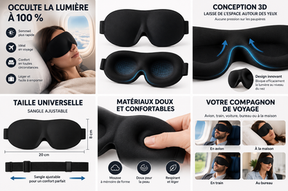 Le Masque Nomade – Masque de sommeil 3D occultant
